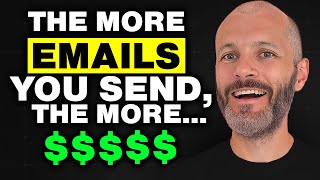 Profitable Email Marketing Strategies for Creators