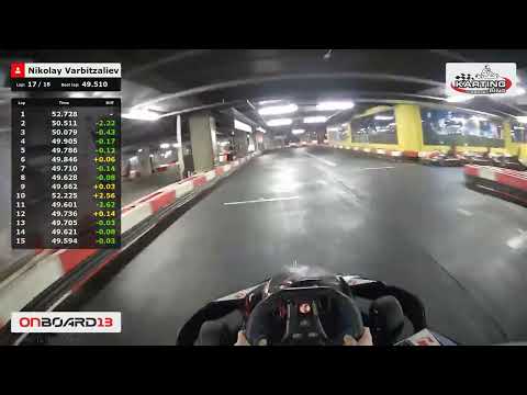 OnBoard13 - Best lap on Sofia Karting Ring in Sofia, Bulgaria