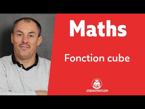 Cube Function - Second Year Math - Good Teachers