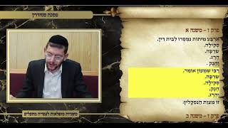 משניות סנהדרין פרק ז משנה א