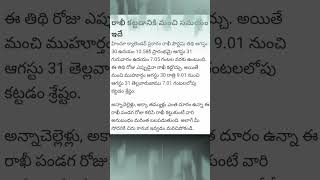 Rakhi Festival 2023 Date and time