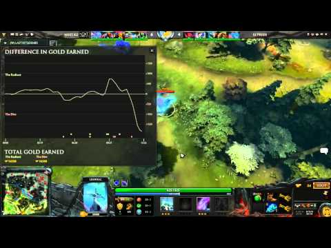 SLTV6 Qualification #2 - NEXT.Kz vs El'Pride