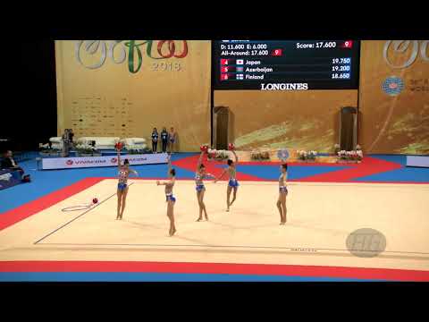 Uzbekistan (UZB) - 2018 Rhythmic Worlds, Sofia (BUL) - Qualifications 3 Balls + 2 Ropes