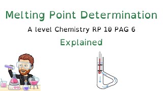 Melting Point Determination: Thiele Tube Method | A‑Level Chemistry