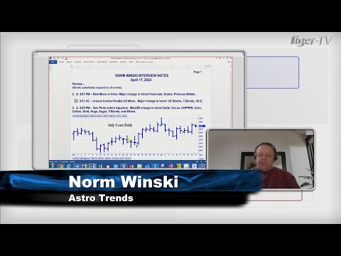 April 17th, Trade What You See, Hour 1 with Larry Pesavento  on TFNN - 2023