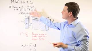 Hydraulic Lift Physics Explained
