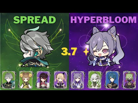 C0 Spread Alhaitham & C4 Hyperbloom Keqing - 3.7 Spiral Abyss Floor 12
