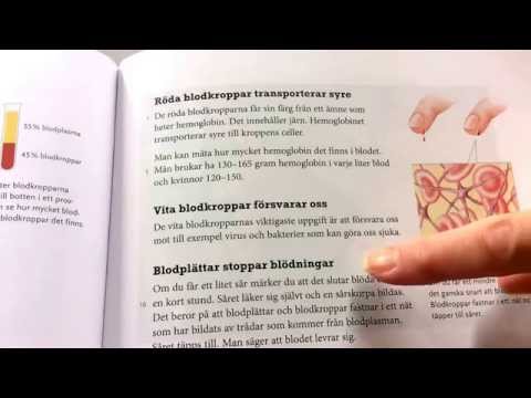 Biologi sid 159. Röda-, vita blodkroppar och blodplättar.