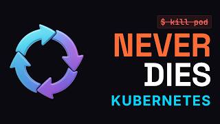 Kubernetes Is Not a Deployment Tool