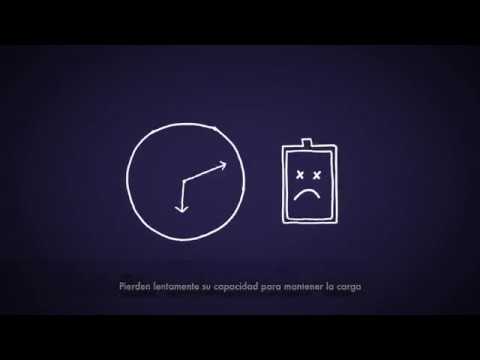 Carátula del video del producto