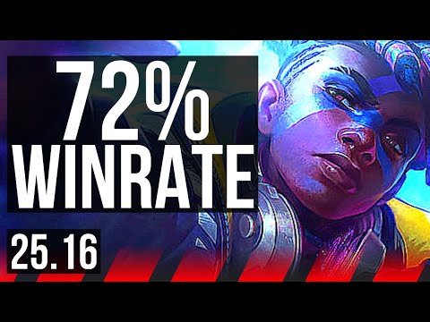 EKKO vs AATROX (TOP) | 72% winrate | EUNE Challenger | 25.16