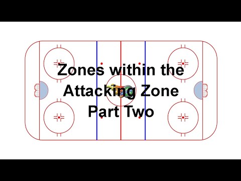 Tactical Video 15:   Zones within the Attacking Zone Part Two