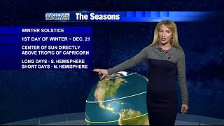 Let's Learn About the Winter Solstice