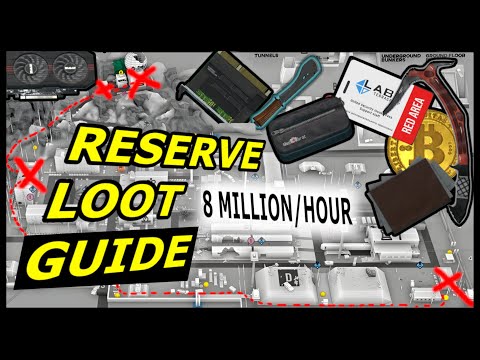 RESERVE LOOT GUIDE - BLUEPRINT FOR SUCCESS