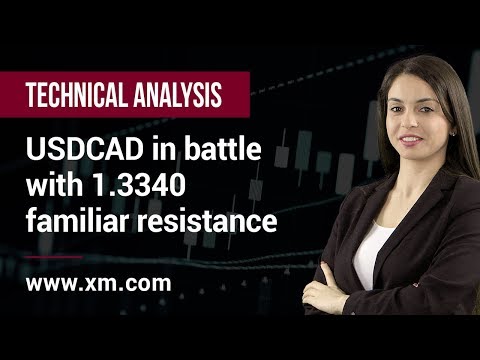 Technical Analysis: 04/10/2019 - USDCAD in battle with 1.3340 familiar resistance