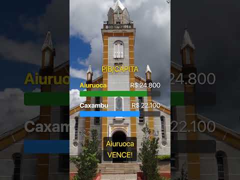 ⚔️ AIURUOCA vs CAXAMBU - Qual paraíso mineiro você prefere? 💦🌳