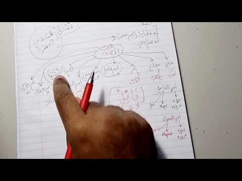 Madinah Book 3 | LESSON 4 (part 1)