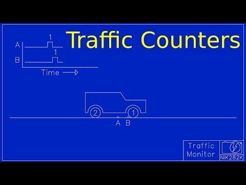 How Traffic Counters Work