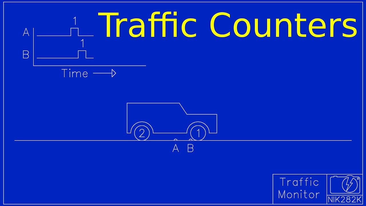 How Traffic Counters Work