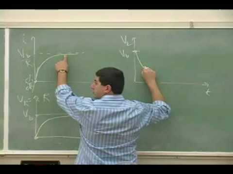 LR Circuits Theory Part 1
