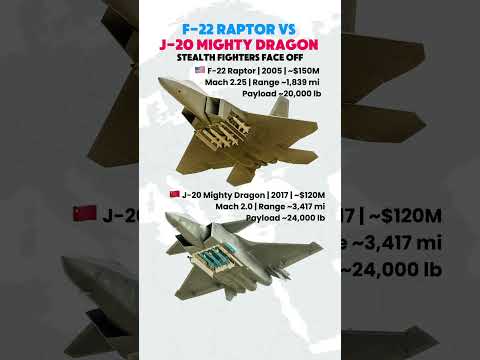 F-22 Raptor vs J-20 Mighty Dragon – Stealth Fighter Showdown 🚀✈️