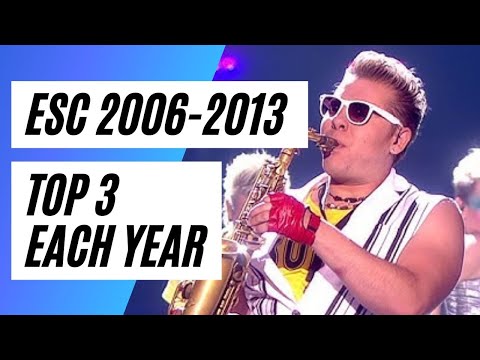 Eurovision 2006 - 2013 | My Top 3 of each Year