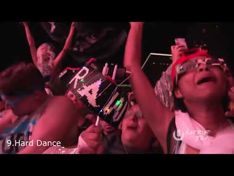 Afrojack's Set Analyzer: How many Genres he Uses in his Sets?