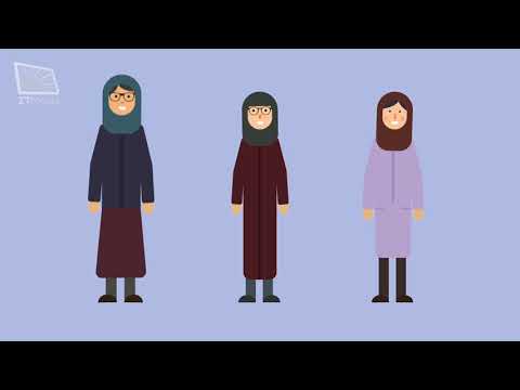 Ahkam in Brief - Divorce & Iddah