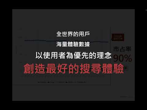 【將能】第五期搜尋行銷人才養成班 - 關鍵字研究