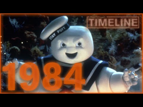 Timeline: 1984 - Apple, Van Halen and the Olympics