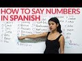 Aprender números en español