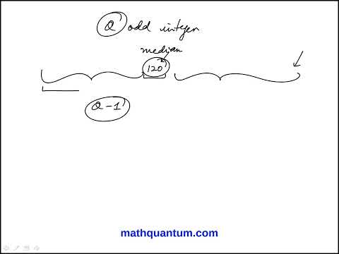Question 182 Quantitative Reasoning GMAT Official Guide 2025 2026