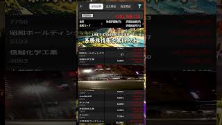 #NISA,#新NISA,#つみたてNISA,#iDeCo,#配当金,#配当利回り,#決算,#決算分析,#業績,#企業分析,#銘柄分析,#株予想,#株の買い方