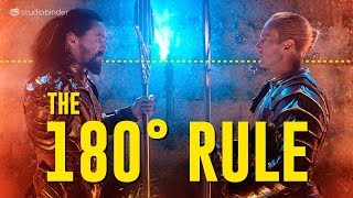 Download lagu The 180 Degree Rule in Film 180degreerule... mp3