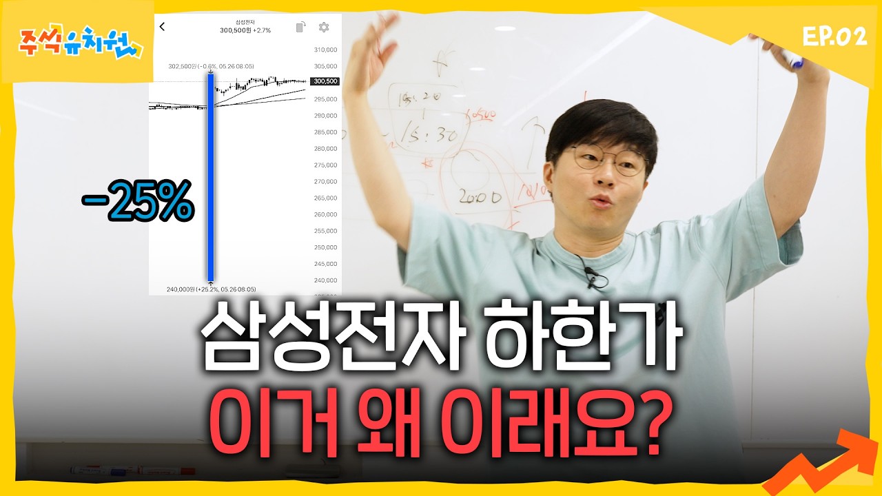 주식의 가격을 결정하는 사람