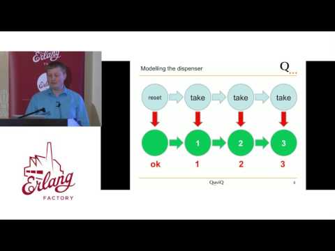 Erlang Factory SF 2016 - Thomas Arts - Testing Asynchronous APIs With QuickCheck