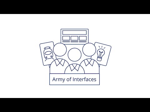 The Future of Screens | Scenario 1: Army of Interfaces