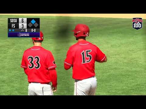 SDSU BASEBALL: AZTECS 8, FRESNO STATE 5