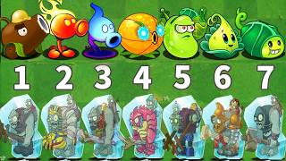 PvZ 2 Challenge - Every OLD Plants vs 7 Frozen Gargantuar Zombies - Who Will Win?