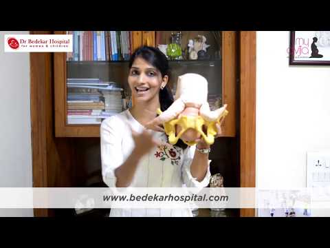 Pain during childbirth