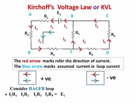 Kirchoff's Voltage Law - Flash Learning Physics