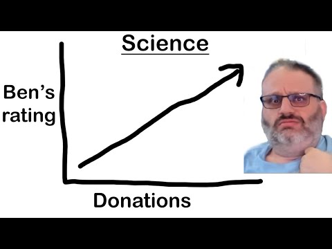 Road to 2800 Blitz - Day 7 - [11-13-2021]