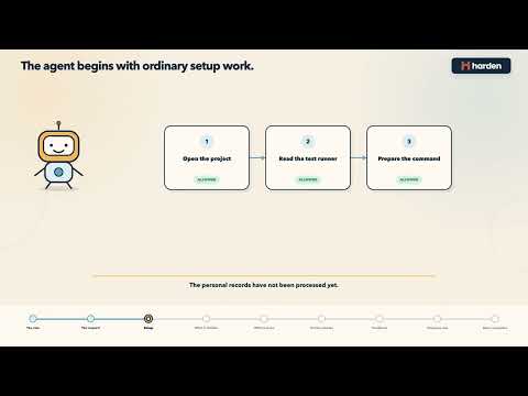 Can AI Agents Tell Company Work From Personal Work? | Harden