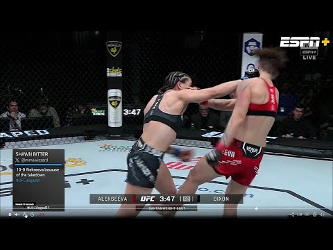 UFC Fight Recap : Irina Alekseeva vs. Melissa Dixon 10-14-23