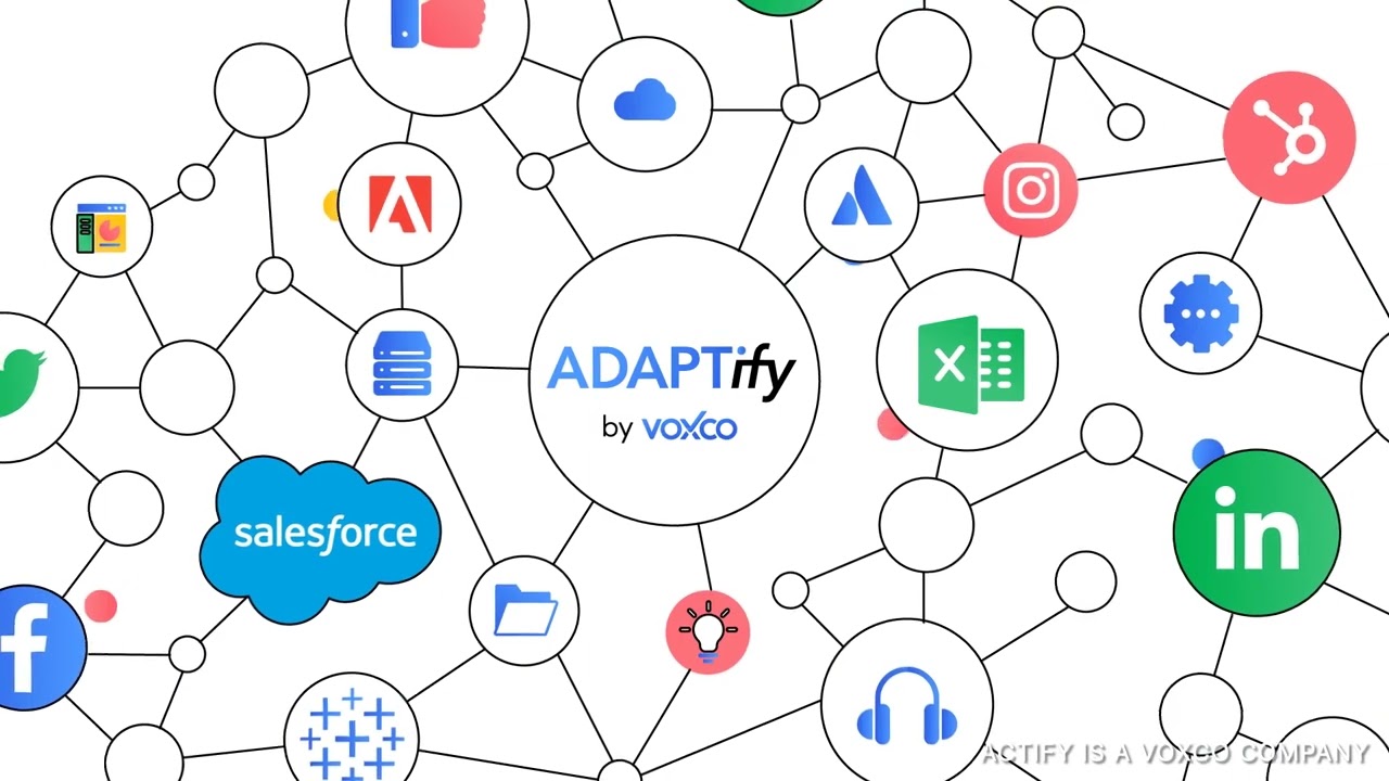 Adaptify tutorial