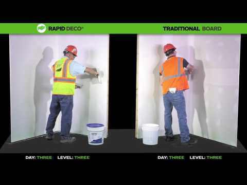 The Basic Facts of Level 5 Drywall Explained | Internet of Things