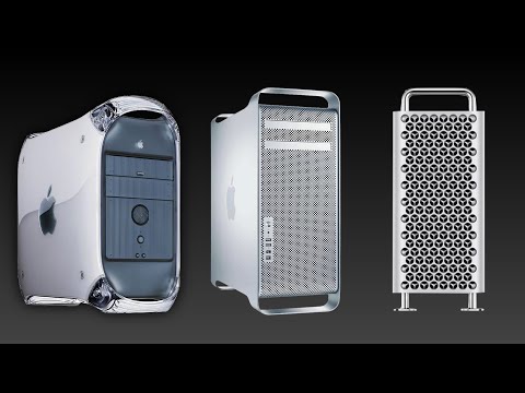 Mac Pro Evolution (Includes Xserve)