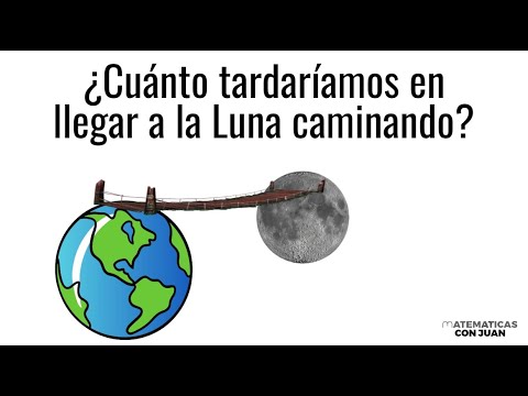 CUÁNTO TARDARÍAMOS EN IR CAMINANDO DE LA TIERRA A LA LUNA