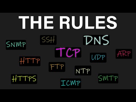 Key Networking Protocols Visually Explained...in less than 10 minutes