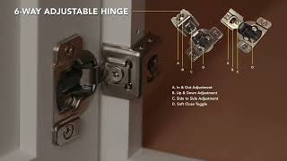 Hinge & Drawer Adjustments
